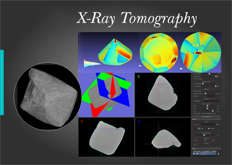 X-Ray Tomography
